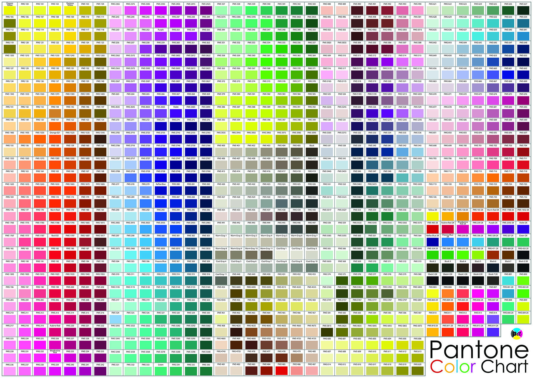 colour pantone chart